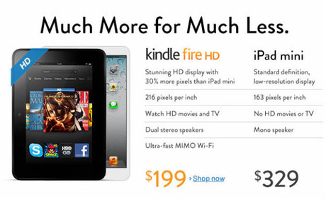 iPad mini bị Amazon “chê” công khai trên trang chủ
