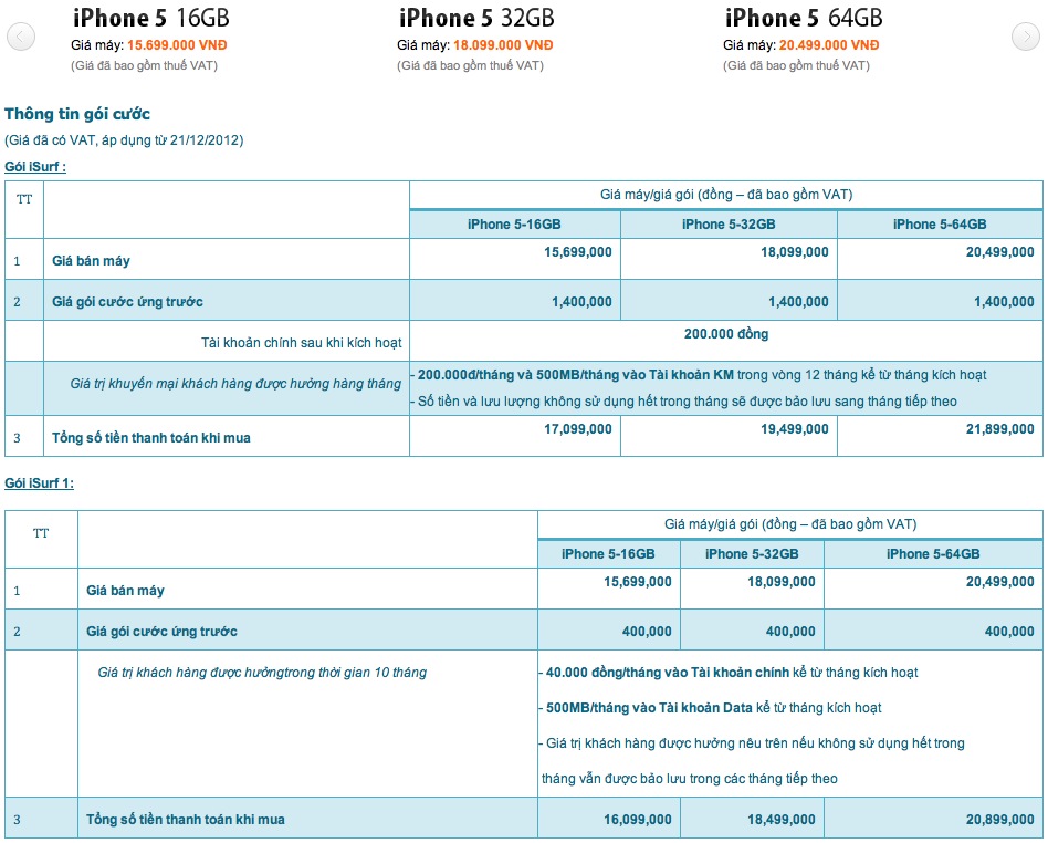 Vinaphone chính thức công bố giá và gói cước cho iPhone 5 