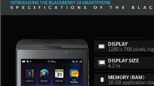 BlackBerry Z10 và BlackBerry X10,BlackBerry 10, BlackBerry L-Series, RIM