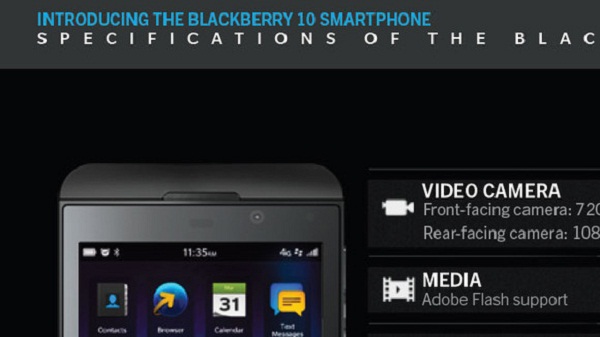 BlackBerry Z10 và BlackBerry X10,BlackBerry 10, BlackBerry L-Series, RIM